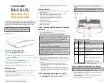 Preview for 1 page of CommScope RUCKUS R850 Quick Setup Manual