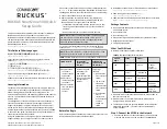 CommScope RUCKUS SmartZone 100 Quick Setup Manual preview