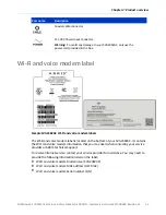 Preview for 16 page of CommScope SURFboard SVG2482AC User Manual