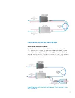 Preview for 11 page of CommScope SYSTIMAX InstaPATCH 360 Design Manual