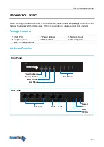 Предварительный просмотр 4 страницы CommTech CT20 Installation Manual