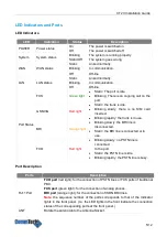 Предварительный просмотр 5 страницы CommTech CT20 Installation Manual