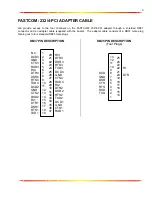 Preview for 15 page of CommTech FASTCOM: 232/4-PCI Reference Manual