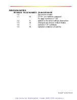 Preview for 4 page of CommTech Fastcom 422/4-PCI-335 Hardware Reference Manual