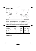 Preview for 16 page of Commtel B110RB Manual