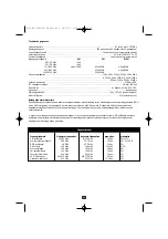 Preview for 32 page of Commtel B110RB Manual