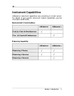 Preview for 11 page of Commtest Instruments vbBalancer Instrument Reference Manual