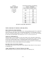 Предварительный просмотр 28 страницы COMMUNICATIONS-APPLIED TECHNOLOGY ICRI/2P Setup And Operating Procedures