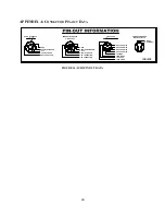 Предварительный просмотр 21 страницы COMMUNICATIONS-APPLIED TECHNOLOGY ICRI/2PE Setup And Operating Procedures