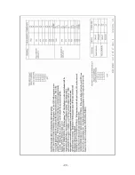 Preview for 29 page of COMMUNICATIONS-APPLIED TECHNOLOGY ICRI-E Setup And Operating Procedures