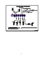 Preview for 32 page of COMMUNICATIONS-APPLIED TECHNOLOGY ICRI-WFM Setup And Operating Procedures