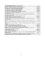 Preview for 26 page of COMMUNICATIONS-APPLIED TECHNOLOGY ICRI Setup And Operating Procedures