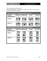 Preview for 9 page of Communications Specialties 3620A Series User Manual