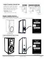 Предварительный просмотр 3 страницы Community Compact 600 Installation And Operational Manual