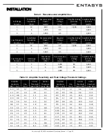 Предварительный просмотр 39 страницы Community ENTASYS Installation & Operation Manual