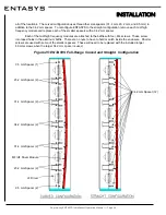 Предварительный просмотр 44 страницы Community ENTASYS Installation & Operation Manual