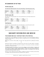 Preview for 14 page of Community iBOX M12 Operation And Installation Manual