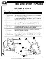 Предварительный просмотр 8 страницы Community R.25 Installation & Operation Manual