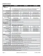 Preview for 12 page of Community R.5-MAX Installation And Operation Manual