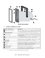 Preview for 10 page of Community R2-474 Owner'S Manual