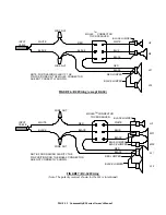 Preview for 25 page of Community R2-474 Owner'S Manual