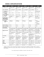 Preview for 9 page of Community V2-12 Operation Manual