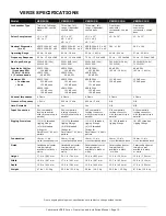 Preview for 10 page of Community Veris 12 Operation Manual