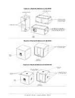 Предварительный просмотр 6 страницы Community VLF208B Operation Manual