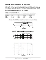 Предварительный просмотр 8 страницы Community VLF208B Operation Manual