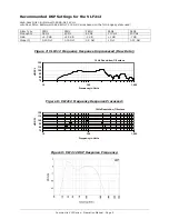 Предварительный просмотр 9 страницы Community VLF208B Operation Manual