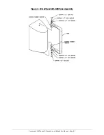 Предварительный просмотр 27 страницы Community WET Series II Operation And Installation Manual