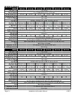 Предварительный просмотр 14 страницы Community WX-1226 Installation And Operation Manual