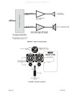 Предварительный просмотр 2 страницы Community XLT415 Instructions