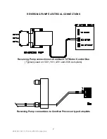 Предварительный просмотр 8 страницы ComNav 15CI Owner'S Manual