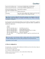 Preview for 18 page of ComNav SinoGNSS M300 Mini(G) Quicktour