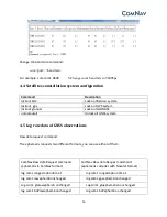 Preview for 20 page of ComNav SinoGNSS M300 Mini(G) Quicktour