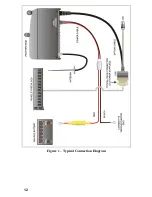 Preview for 12 page of COMNET ERICSSON PANTHER 300M Installation Manual