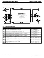 Предварительный просмотр 2 страницы Comnet CLFE4+2SMS Series Installation And Operation Manual