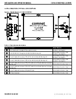 Предварительный просмотр 3 страницы Comnet CLFE4+2SMS Series Installation And Operation Manual