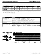 Предварительный просмотр 5 страницы Comnet CLFE4+2SMS Series Installation And Operation Manual