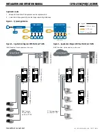 Preview for 6 page of Comnet CLFE4+2SMS Series Installation And Operation Manual