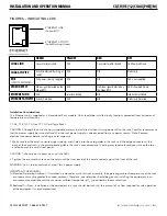 Предварительный просмотр 5 страницы Comnet CLTVE1COAX/M Installation And Operation Manual