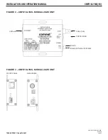 Предварительный просмотр 3 страницы Comnet CNFE1CL1MC Installation And Operation Manual