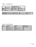 Предварительный просмотр 5 страницы Comnet CNFE1CL1MC Installation And Operation Manual