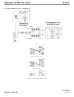 Preview for 4 page of Comnet CNFE2DOE2 Installation And Operation Manual