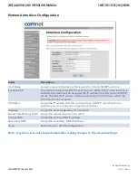 Preview for 19 page of Comnet CNFE3FX1TX2C4DX Installation And Operation Manual