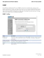 Preview for 20 page of Comnet CNFE3FX1TX2C4DX Installation And Operation Manual