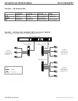 Предварительный просмотр 3 страницы Comnet CNFE4+1SMS2POE Installation And Operation Manual