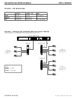 Предварительный просмотр 3 страницы Comnet CNFE4+1SMSM2 Installation And Operation Manual