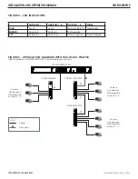 Preview for 3 page of Comnet CNFE4SMSPOE Installation And Operation Manual